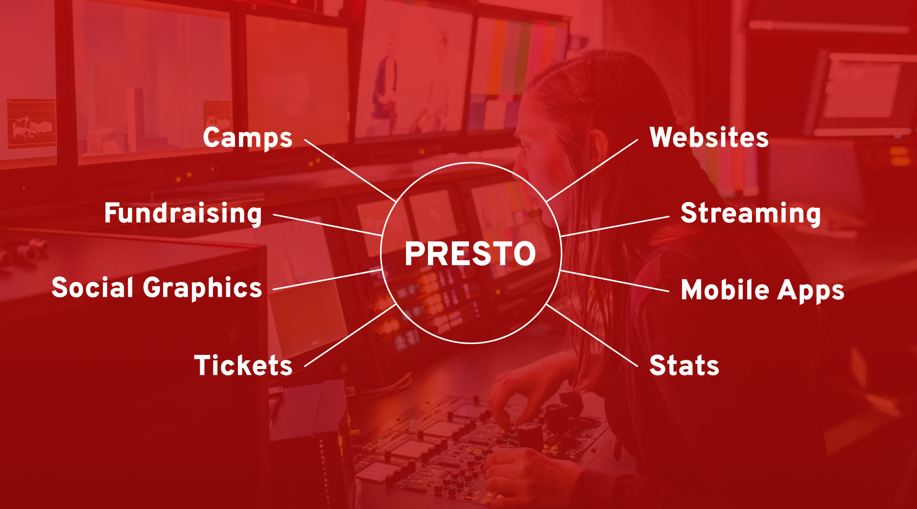 PrestoSports Super Suite exceptiona fan engagement and user experience